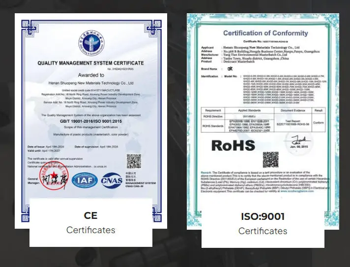 Certificates