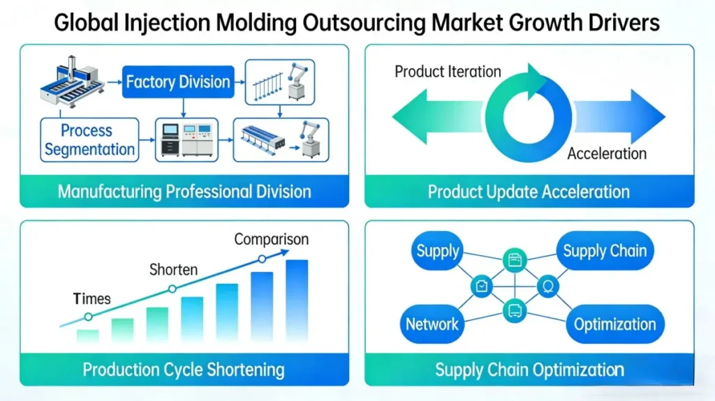 factors-affecting-outsourced-injection-molding.