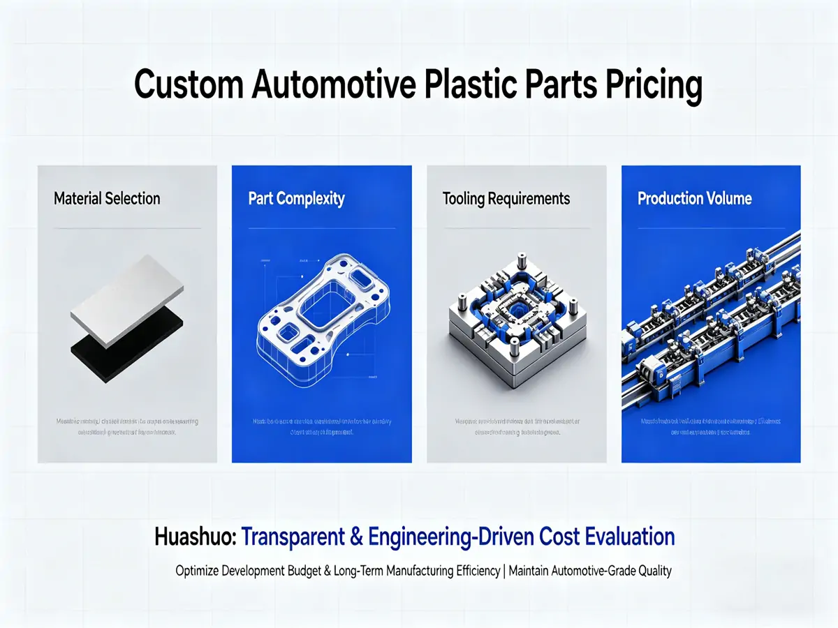 Custom Automotive Plastic Parts Pricing
