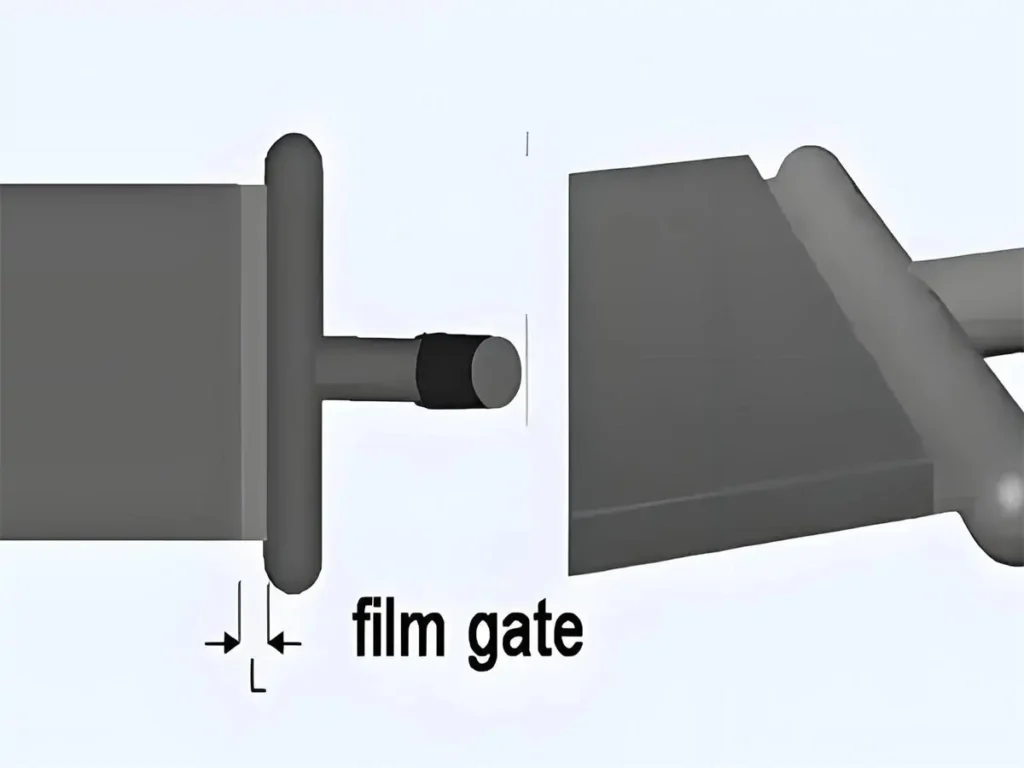 Film Gate