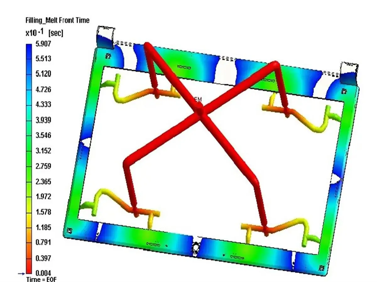 Gate Design and Filling Analysis