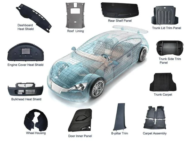 injection molding in automotive industry