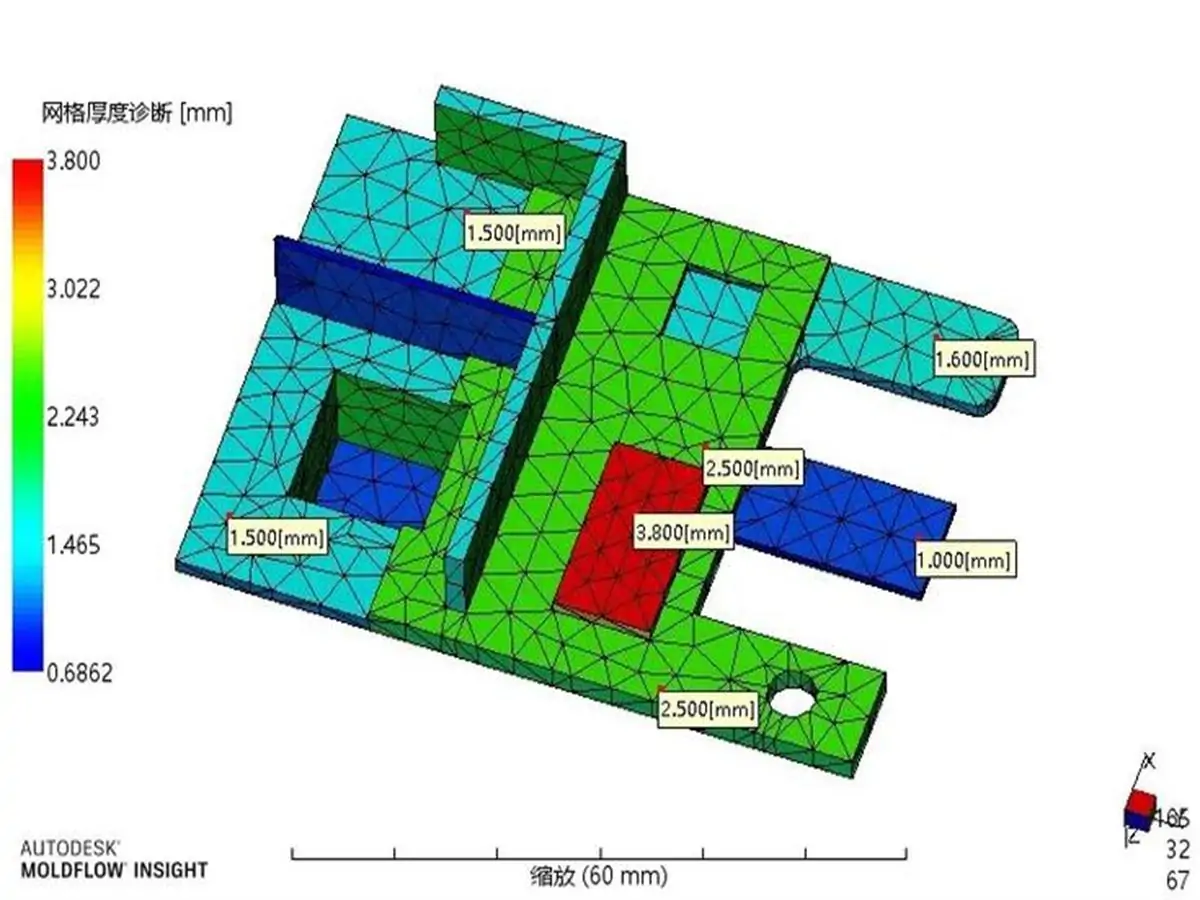 Mesh Quality Assessment