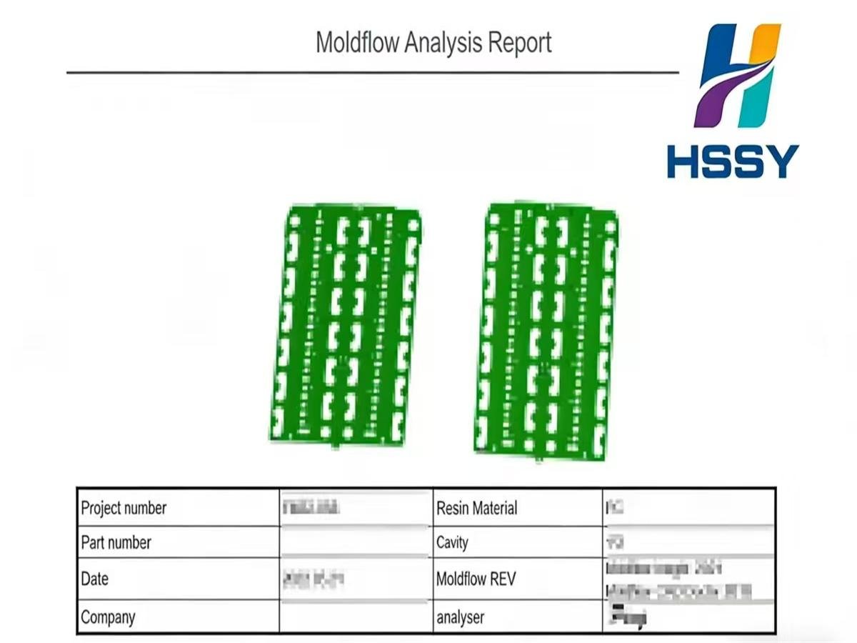 Part and Process Overview