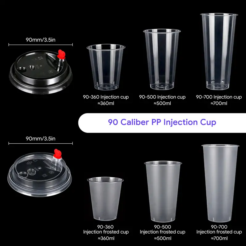 Customization Options4